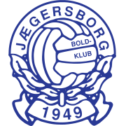 JaegersborgU21