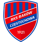 RakowCzestochowaYouth